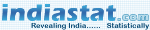 indiastat.com  Revealing India Statistically