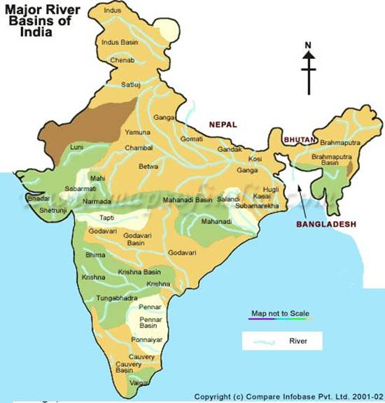 Major River Basins in India