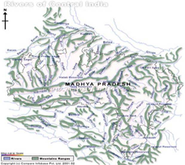 River Network of Central India