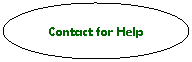Oval: Contact for Help
